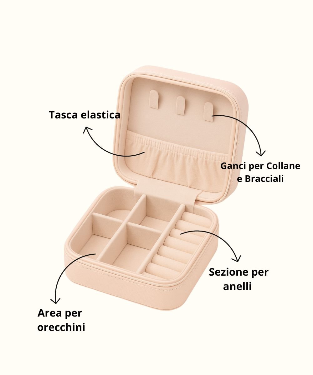 Set Box 5 Gioielli +2 omaggi